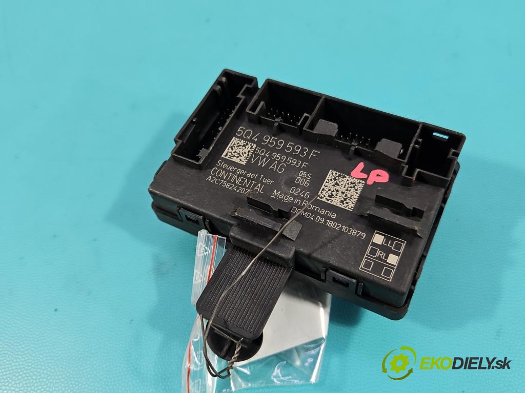 Skoda Octavia III 2013- 2.0 TSI 190 HP automatic 140 kW 1984 cm3 5- riadiaca jednotka ostatné 5Q4959593F