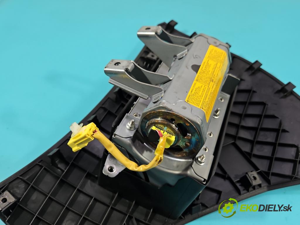 Mitsubishi Grandis 2.0 DID 136hp manual 100 kW 1968 cm3 5- Polštář: vzduch: spolujezdce  (Airbag)