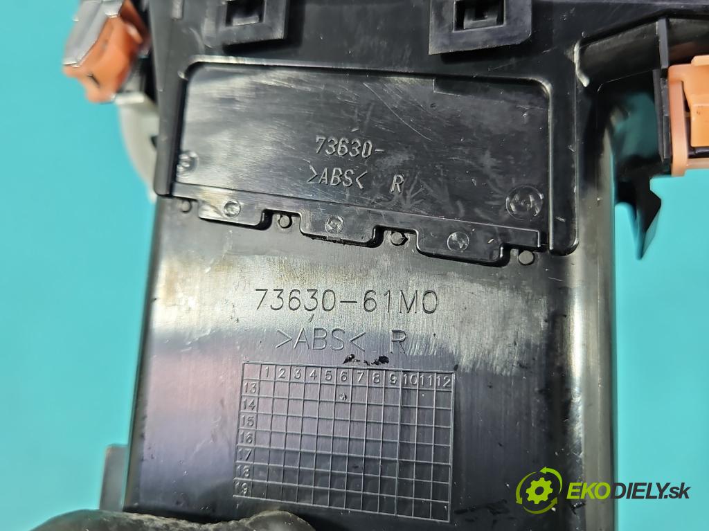 Suzuki SX4 S-Cross 2013-2021 1.4 T 129 HP manual 95 kW 1373 cm3 5- Mřížka: kúrenia stredová 73610-61M0 (Mriežka kúrenia (fukár))