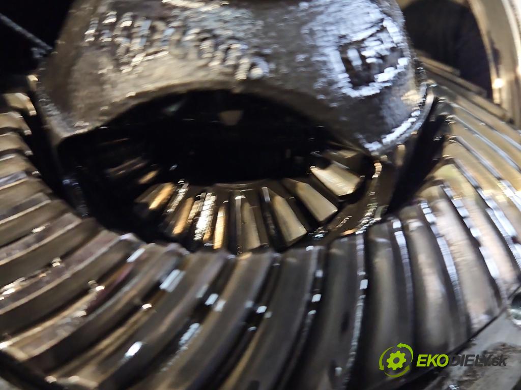 Renault Scenic I 1996-2003 1.9 dci 102 hp manual 75 kW 1870 cm3 5- diferenciál zadní