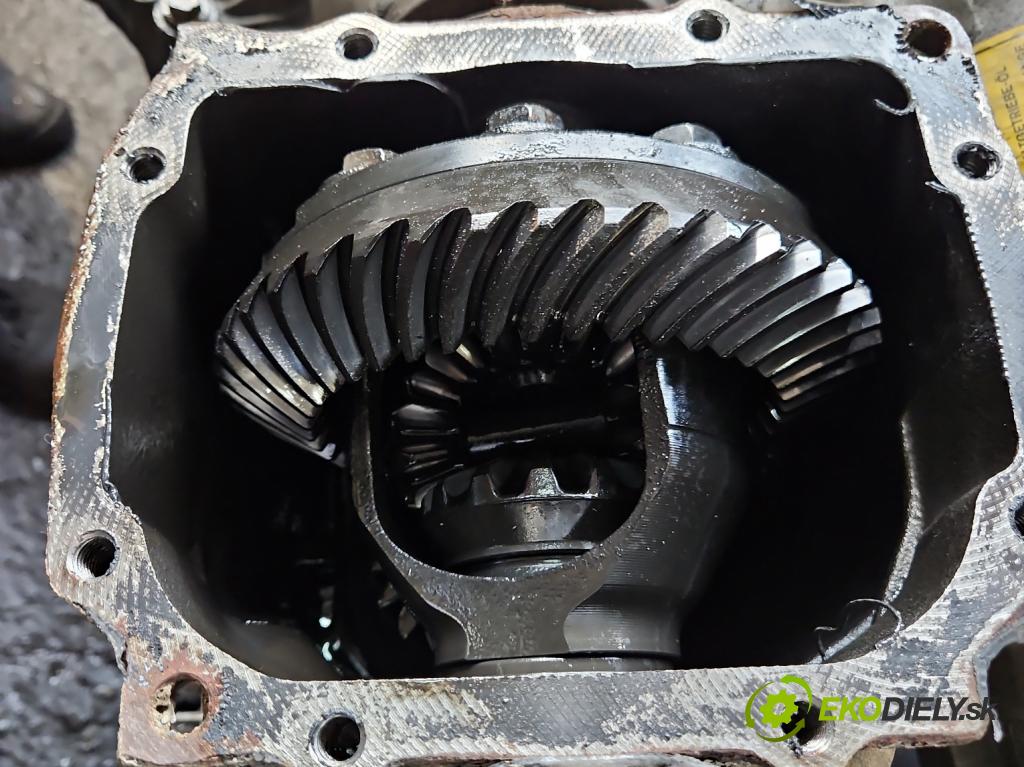 Bmw X3 E83 2003-2010 2.0d 150 HP manual 110 kW 1995 cm3 5- Most: zadní: 7542222