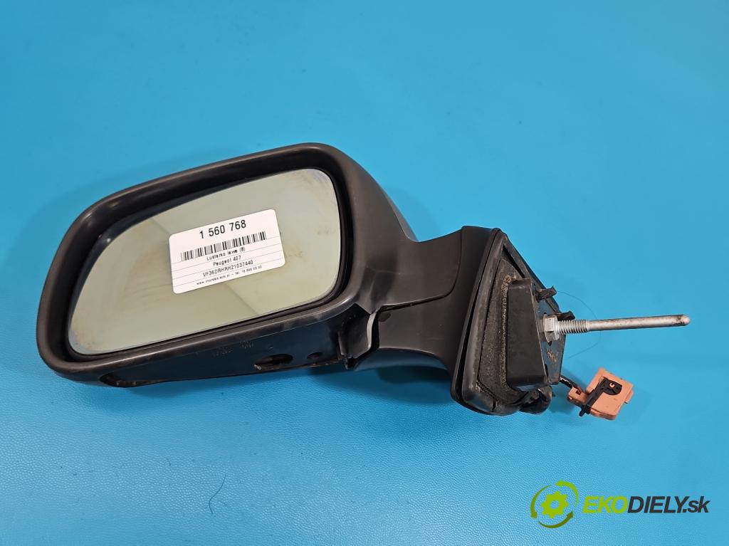 Peugeot 407 2.0 hdi 136 HP manual 100 kW 1997 cm3 4- zrkadlo ľavé  (Kľučka dverí ostatné)