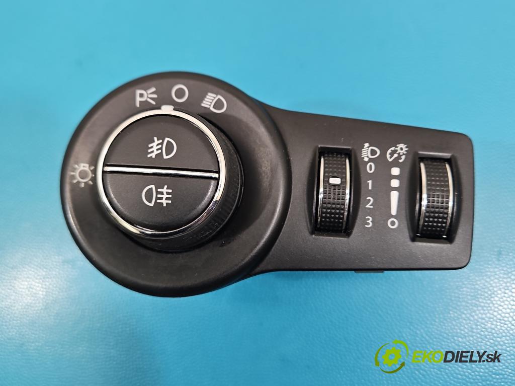 Jeep Cherokee KL 2013-2023 2.0 multijet: 140 HP manual 103 kW 1956 cm3 5- prepínač světla: na doska: P68156006AB1465