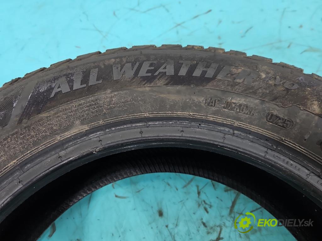 Kia Ceed II 2012-2018 1.6 crdi 128 HP manual 94 kW 1582 cm3 5- pneumatika celoročné pár