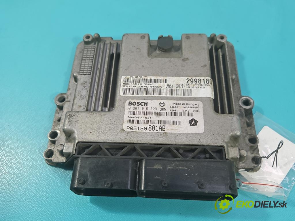 Jeep Cherokee KL 2013-2023 2.0 multijet: 140 HP manual 103 kW 1956 cm3 5- riadiaca jednotka motora P05150681AB