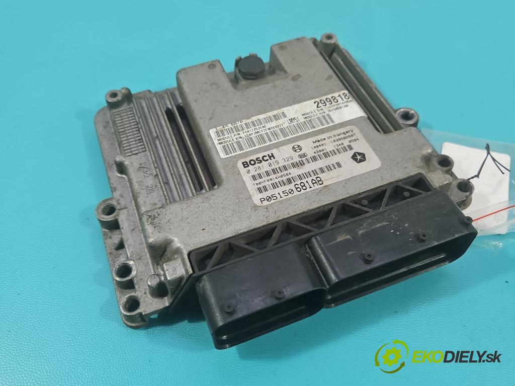 Jeep Cherokee KL 2013-2023 2.0 multijet: 140 HP manual 103 kW 1956 cm3 5- riadiaca jednotka motora P05150681AB