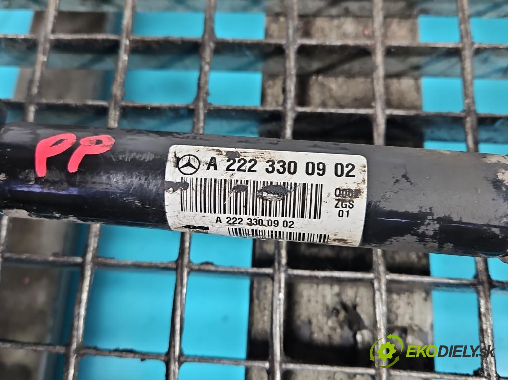 Mercedes S W222 2013-2020 3.0 cdi 656929 340KM: automatic 250 kW 2925 cm3 4- poloos predné pravé A2223300902