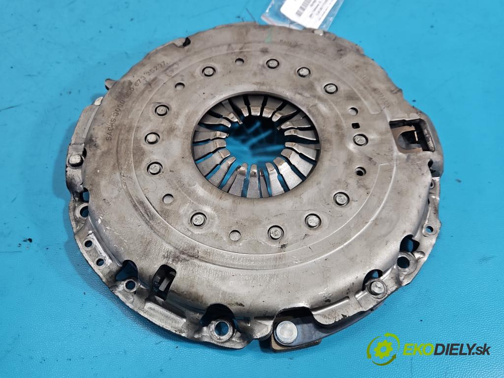 Jeep Cherokee KL 2013-2023 2.0 multijet 140 hp manual 103 kW 1956 cm3 5- Spojka:  (Spojková sada)