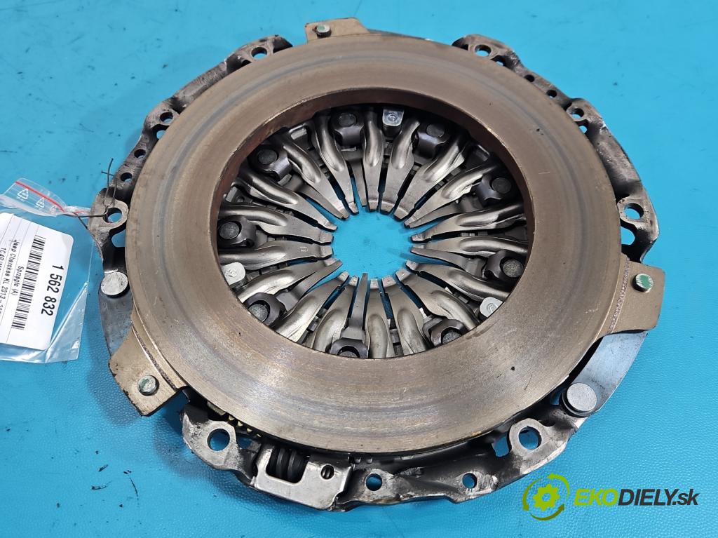 Jeep Cherokee KL 2013-2023 2.0 multijet 140 hp manual 103 kW 1956 cm3 5- Spojka:  (Spojková sada)