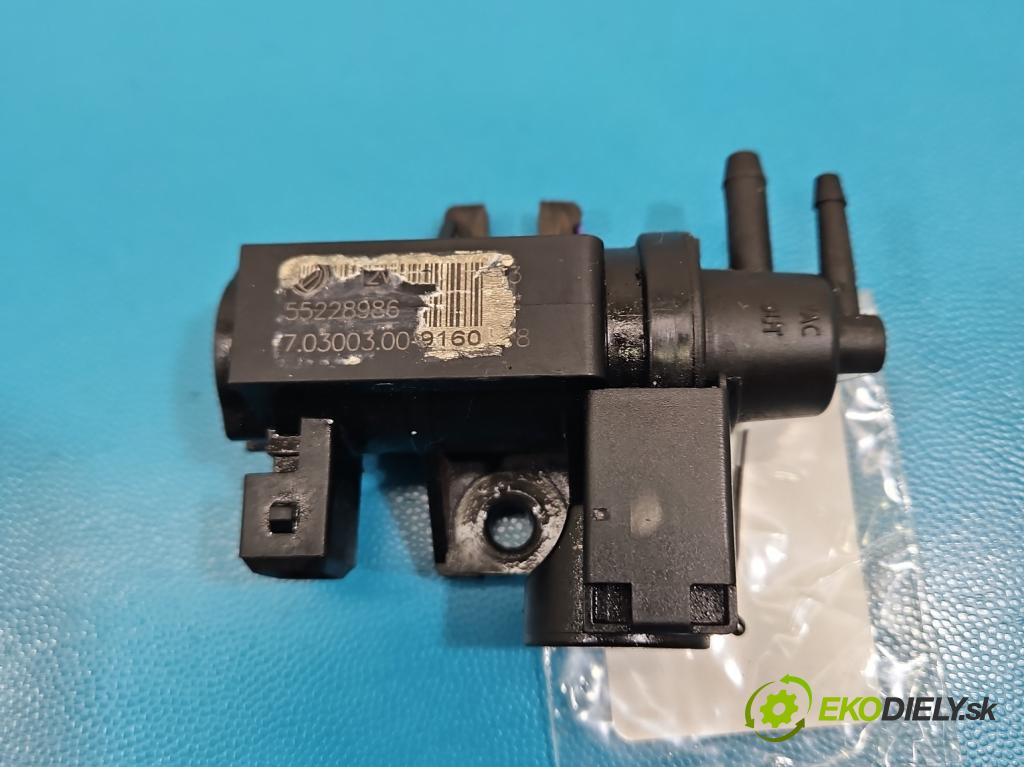 Jeep Cherokee KL 2013-2023 2.0 multijet: 140 HP manual 103 kW 1956 cm3 5- ventil turba 55228986