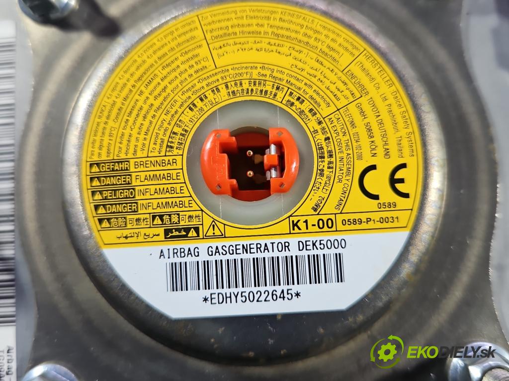 Toyota Rav4 IV 2013-2018 2.0 D4D 124hp manual 91 kW 1998 cm3 5- airbag vzduch: Řidiči:  (Airbag)