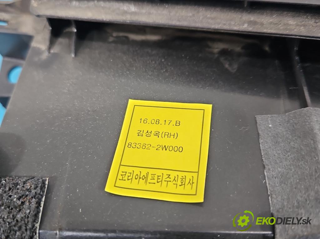 Hyundai Santa Fe III 2012–2018 2.4 GDI 190 HP automatic 140 kW 2359 cm3 5- roleta 83362-2W000 (Roleta kufra)