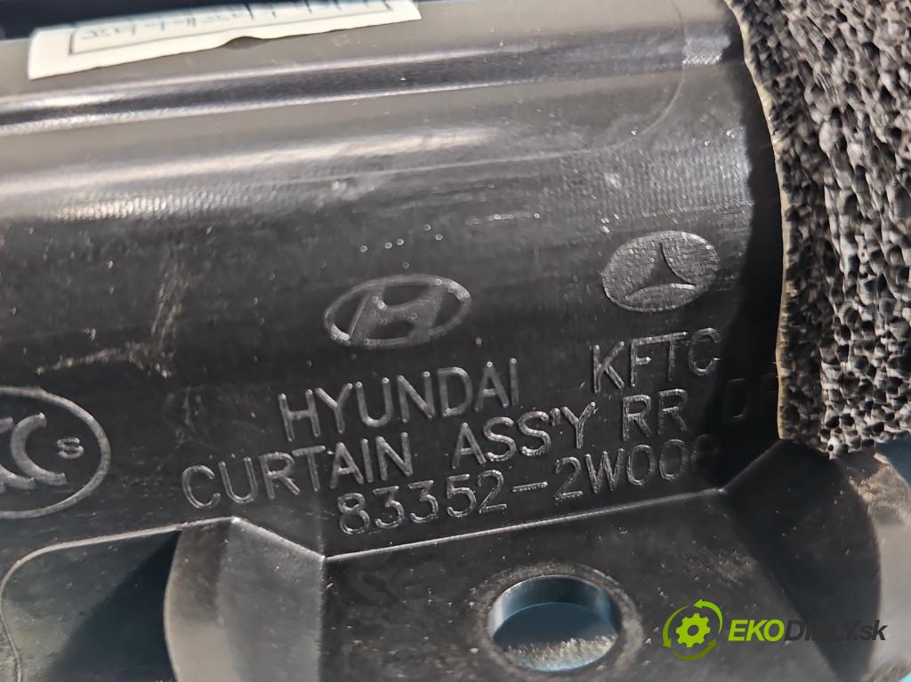 Hyundai Santa Fe III 2012–2018 2.4 GDI 190 HP automatic 140 kW 2359 cm3 5- roleta 83352-2W000 (Roleta kufra)