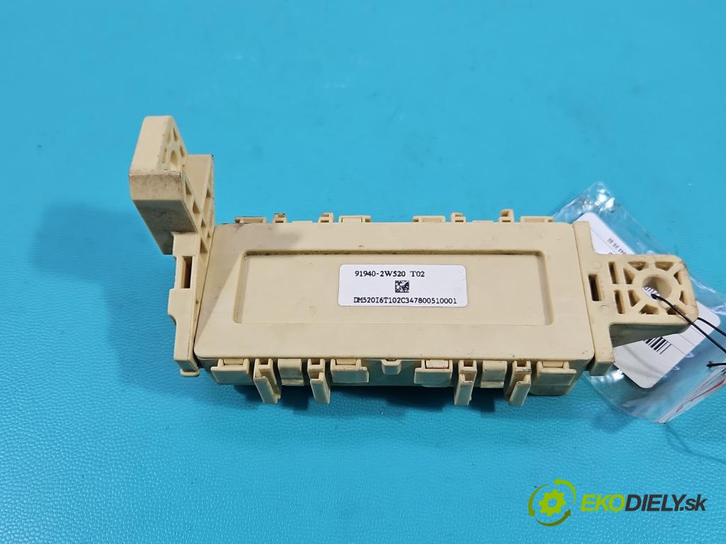 Hyundai Santa Fe III 2012–2018 2.4 GDI 190 HP automatic 140 kW 2359 cm3 5- riadiaca jednotka ostatné 91940-2W520