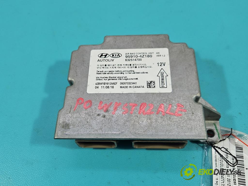 Hyundai Santa Fe III 2012–2018 2.4 GDI 190 HP automatic 140 kW 2359 cm3 5- riadiaca jednotka vankúše: 95910-4Z180