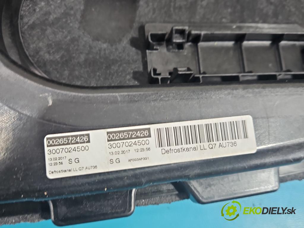 Audi Q7 2015- 3.0 TFSI 333KM: automatic 245 kW 2995 cm3 5- kokpit,pristrojová doska rozdeľovacia 4M1857001AB