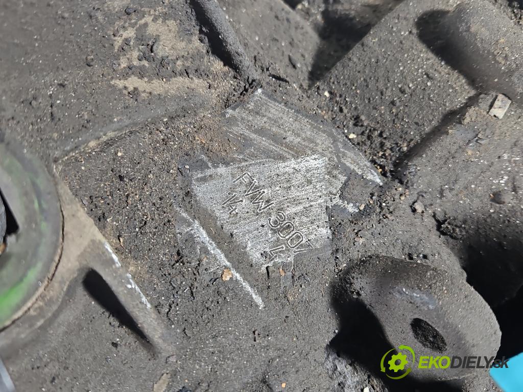 Vw Caddy II 9K 1996-2004 1.9 sdi 64 HP manual 47 kW 1896 cm3 5- prevodovka stupeň,rýchlosť manual FVW