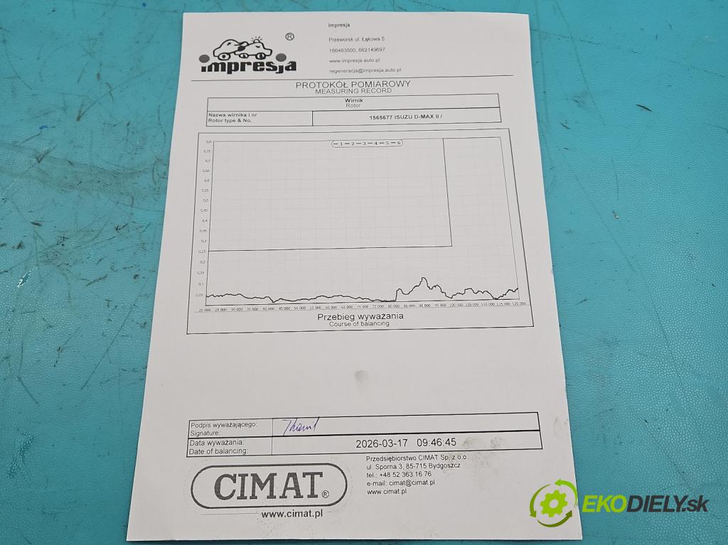 Isuzu D-Max II 2011-2019 2.5d 163 hp manual 120 kW 2499 cm3 2- Turbodmychadlo repasováno VIHM