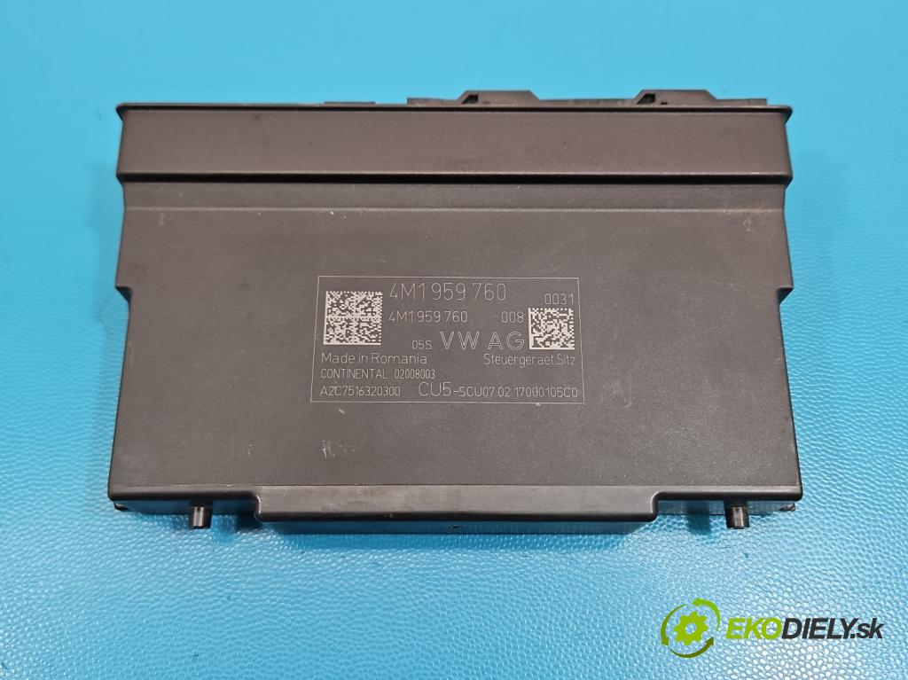 Audi Q7 2015- 3.0 TFSI 333KM: automatic 245 kW 2995 cm3 5- riadiaca jednotka ostatné 4M1959760