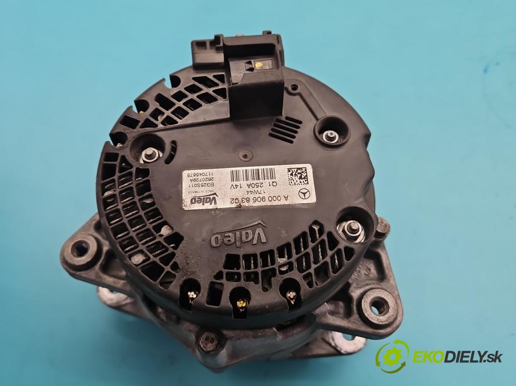 Mercedes E W213 2016-2023 2.0 CDI 194KM: automatic 143 kW 1950 cm3 4- Alternator A0009068302 (Alternátor)