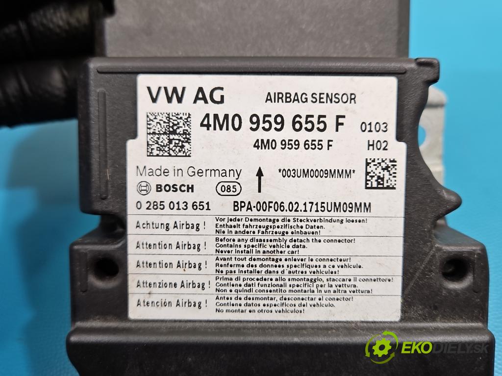 Audi Q7 2015- 3.0 TFSI CRE: 333KM: automatic 245 kW 2995 cm3 5- riadiaca jednotka vankúše: 4M0959655F