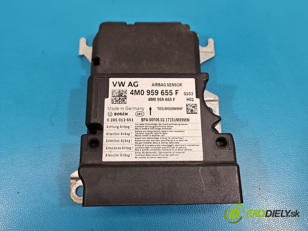 Audi Q7 2015- 3.0 TFSI CRE: 333KM: automatic 245 kW 2995 cm3 5- riadiaca jednotka vankúše: 4M0959655F