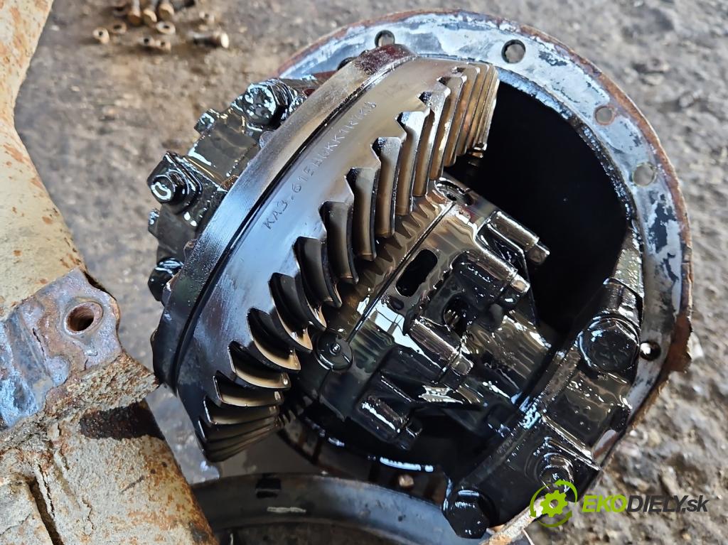 Hyundai H1 II 2007-2023 2.5 crdi 170 hp manual 125 kW 2497 cm3 5- diferenciál zadní 