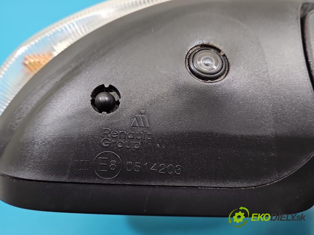 Dacia Duster III 24- 1.2 131 HP manual 96 kW 1199 cm3 5- zrkadlo pravé  (Kľučka dverí ostatné)