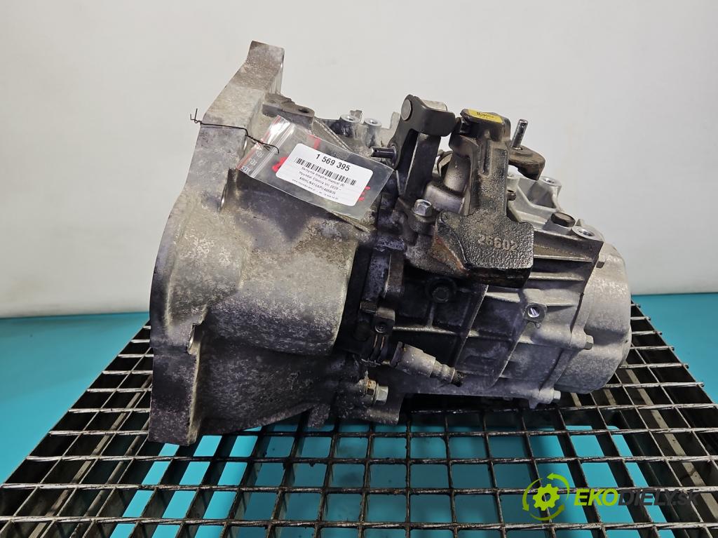 Hyundai Elantra VII 2020- 1.6 16V manual 90.2 kW 1598 cm3 4- prevodovka stupeň,rýchlosť manual ZE41NU