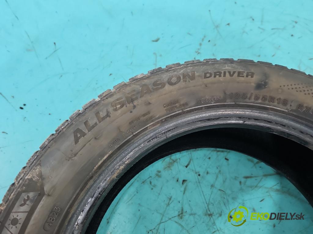 Renault Clio V 2019- 1.0 91KM automatic 67 kW 999 cm3 5- pneumatiky: celoročné para