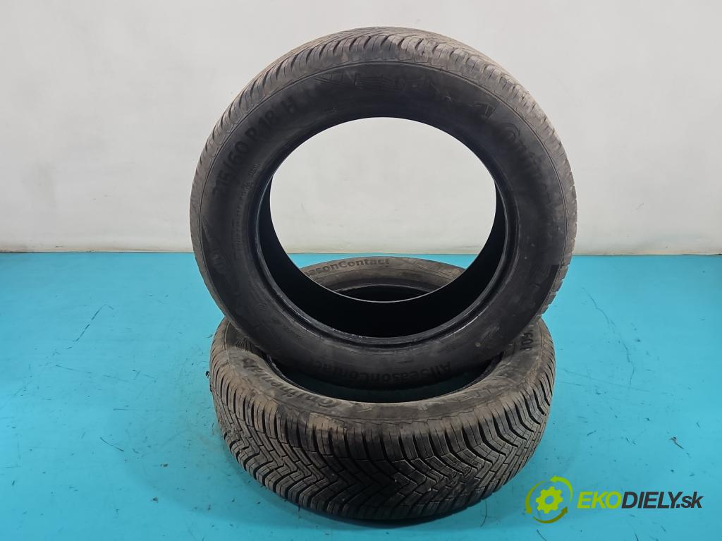 Dacia Duster III 24- 1.2 131 HP manual 96 kW 1199 cm3 5- pneumatika celoročné pár 