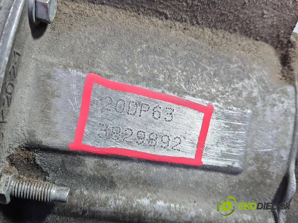 Citroen Berlingo II 2008-2018 1.6 hdi 90 hp manual 66 kW 1560 cm3 5- převodovka stupňová manual 20DP63