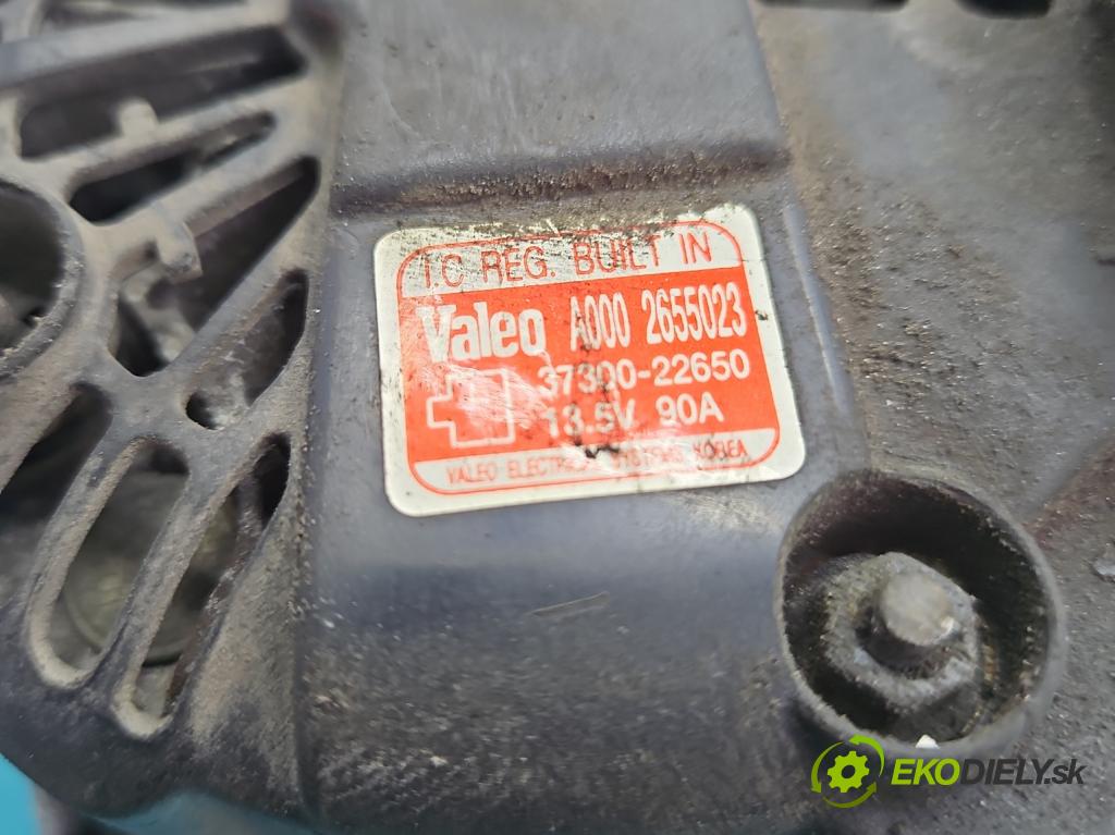 Kia Rio II 2005-2011 1.4 16V 97KM manual 71 kW 1399 cm3 5- Alternator 37300-22650 (Alternátor)