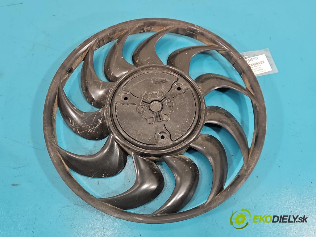 Dacia Duster III 24- 1.2 131 HP manual 96 kW 1199 cm3 5- Ventilátor chladiča 97468396