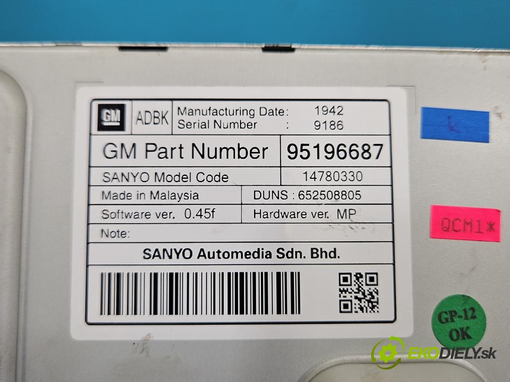 Opel Insignia A 2008-2017 2.0 cdti 160 HP manual 118 kW 1956 cm3 5- Zobrazit: 95196687 (Prístrojová doska)