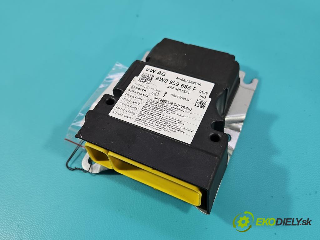 Audi A4 B9 2015-2024 2.0 TDI 190 HP automatic 140 kW 1968 cm3 5- riadiaca jednotka vankúše: 8W0959655F