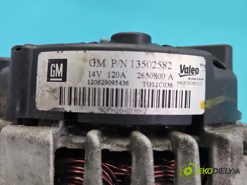 Opel Insignia A 2008-2017 2.0 cdti 160 HP manual 118 kW 1956 cm3 5- Alternator 13502582 (Alternátor)