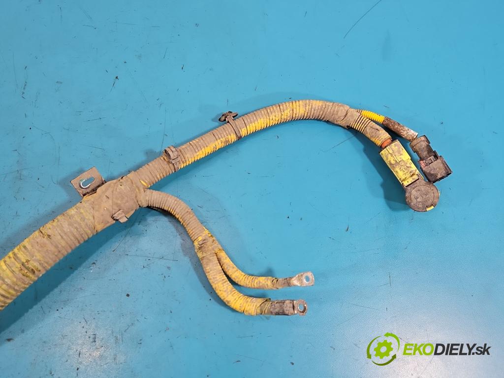 Dacia Duster III 24- 1.2 131 hp manual 96 kW 1199 cm3 5- Balíček: 241684642R