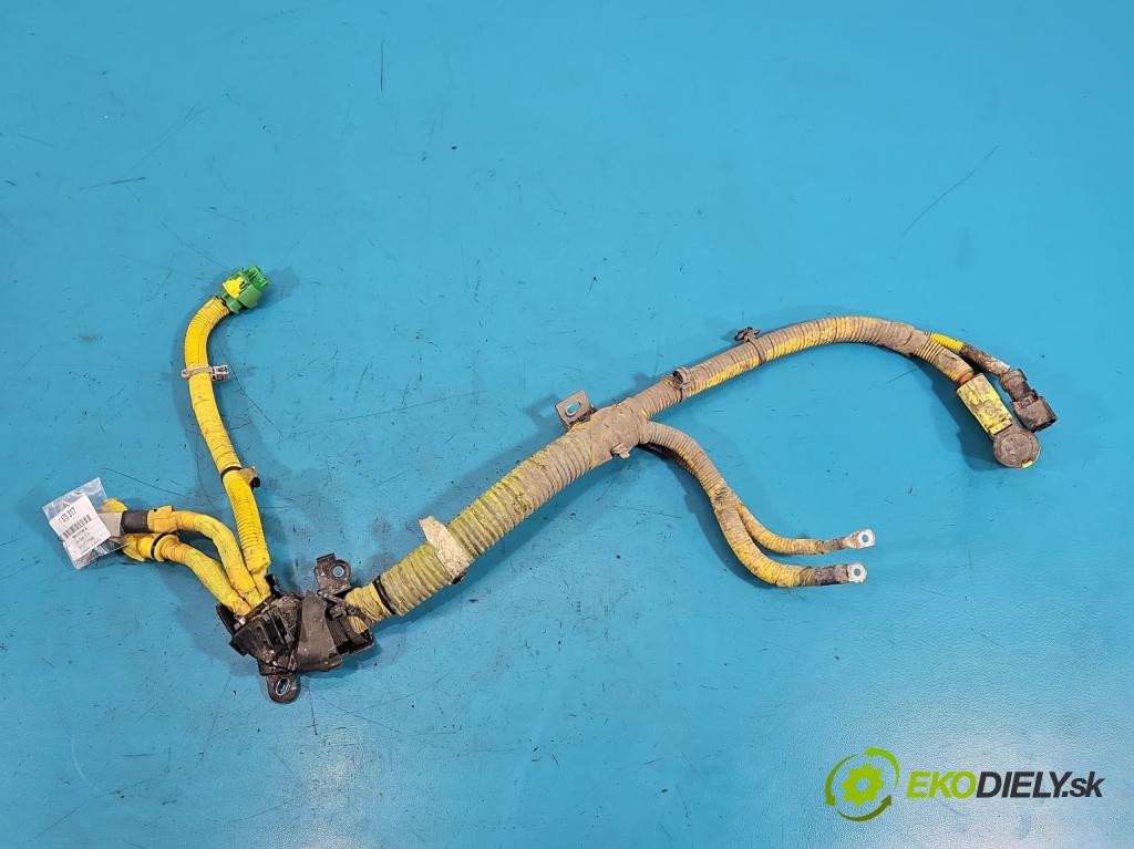 Dacia Duster III 24- 1.2 131 hp manual 96 kW 1199 cm3 5- Balíček: 241684642R