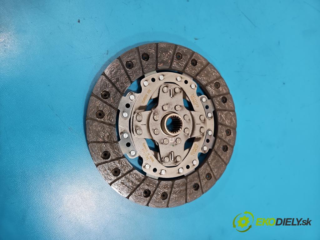 Dacia Duster III 24- 1.2 131 HP manual 96 kW 1199 cm3 5- koleso duálna 123102121R