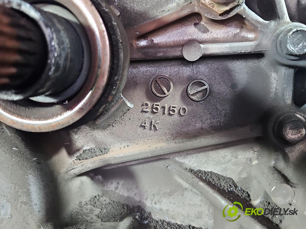 Toyota Avensis III T27 2009-2018 2.2 D4D 150 hp manual 110 kW 2231 cm3 5- převodovka stupňová manual 25150 4K