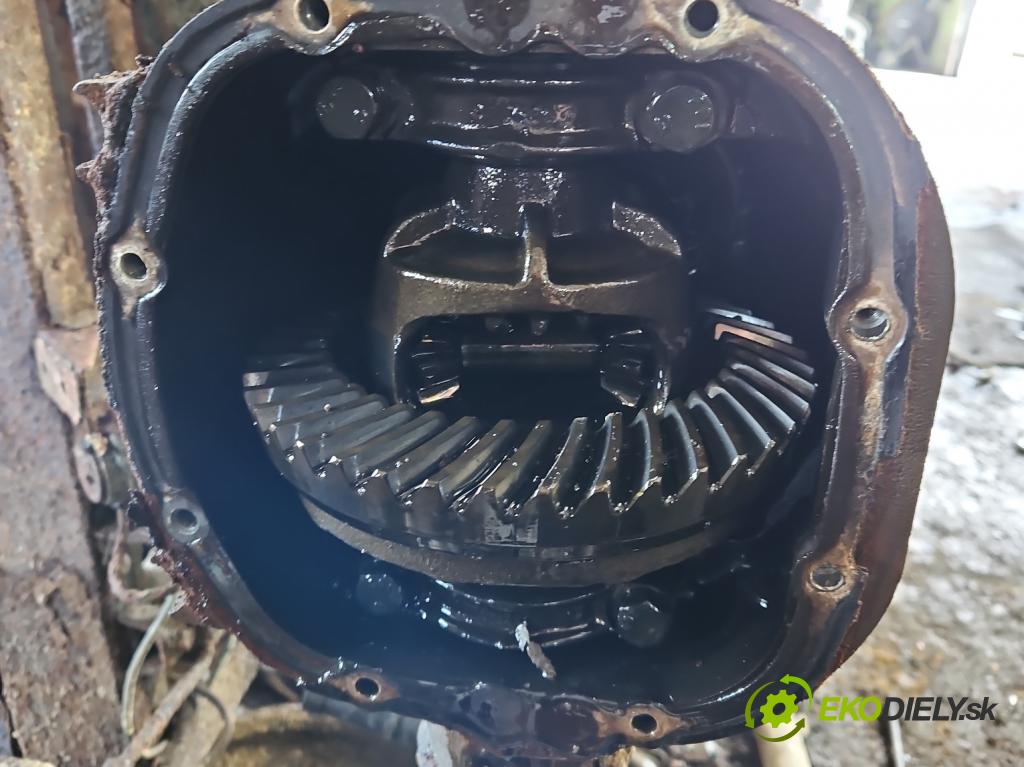 Polonez Truck 1.6 8V 87 HP manual 64 kW 1598 cm3 5- Most: zadní: 