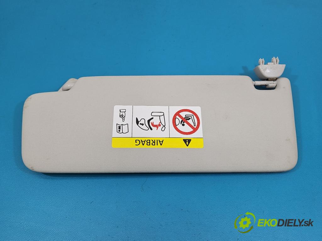 Skoda Fabia III 2014- 2021 1.0 TSI 95 HP manual 70 kW 999 cm3 5- clonítko pravé