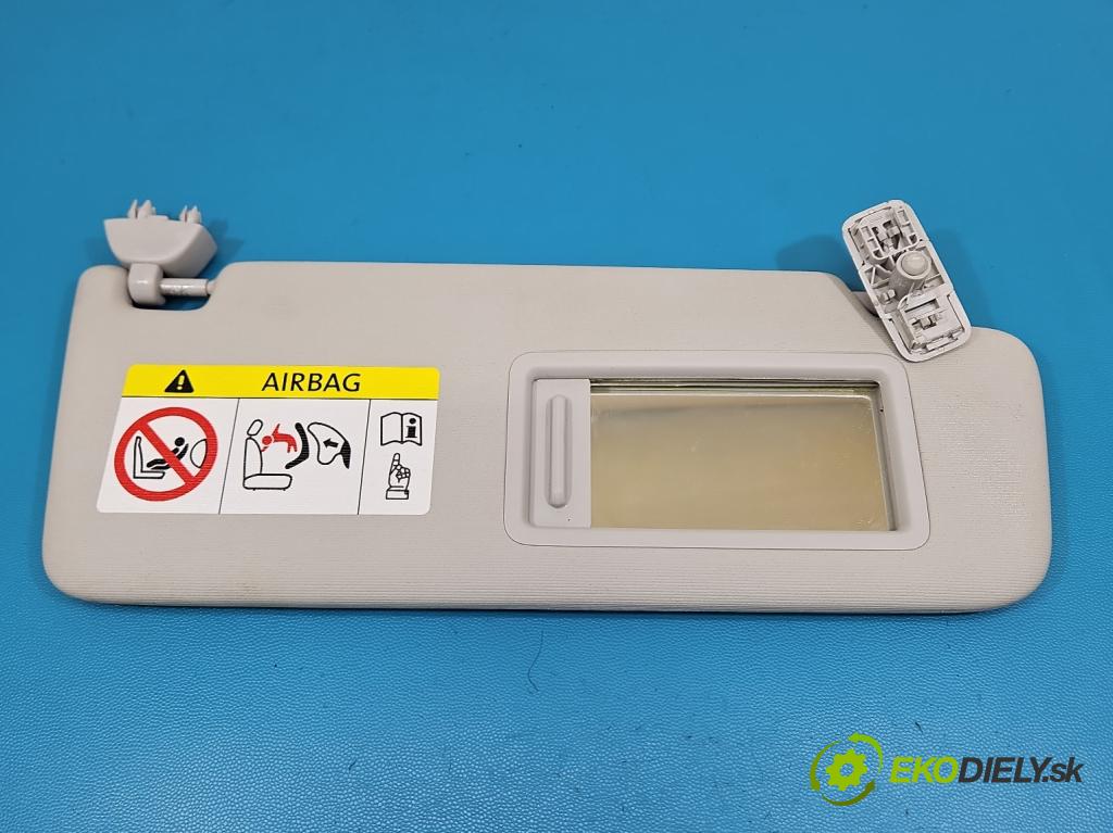 Skoda Fabia III 2014- 2021 1.0 TSI 95 HP manual 70 kW 999 cm3 5- clonítko pravé