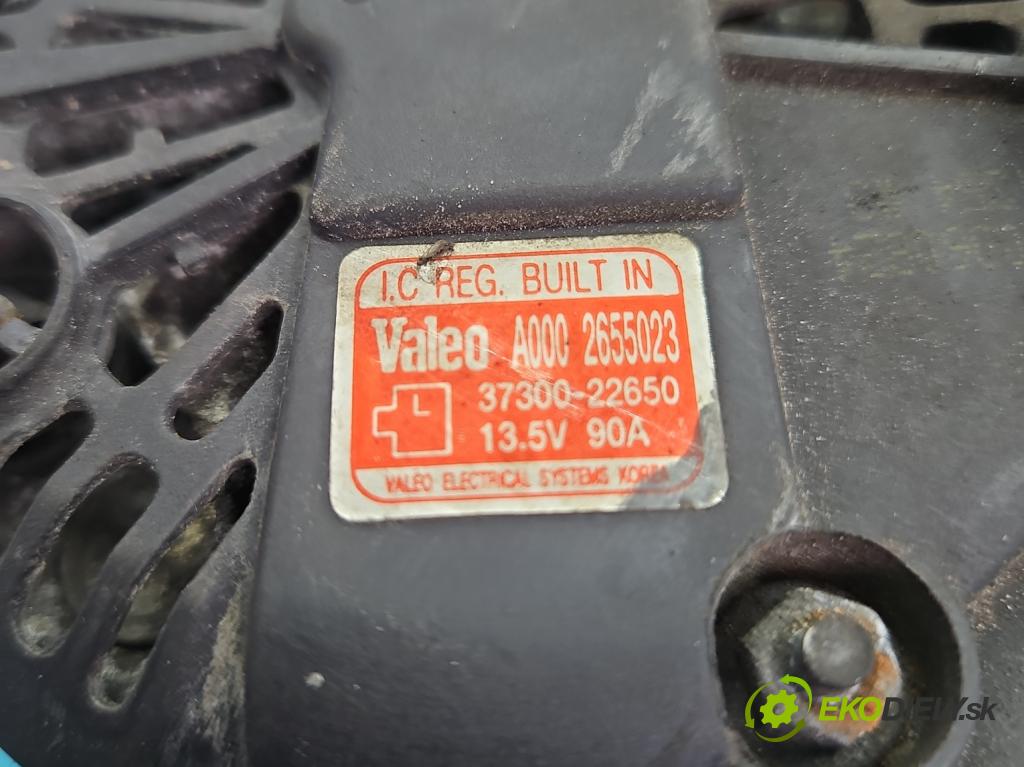 Hyundai Tucson I 2004-2009 2.0 16V XD20: 141 HP  104 kW 1975 cm3 5- Alternator 37300-22650 (Alternátor)