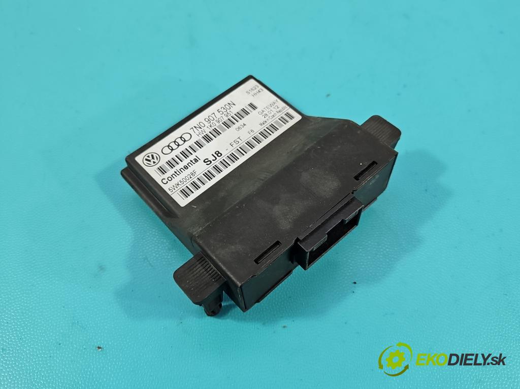 Vw Touran I 2003-2015 2.0 tdi 140 HP manual 103 kW 1968 cm3 5- riadiaca jednotka ostatné 7N0907530N