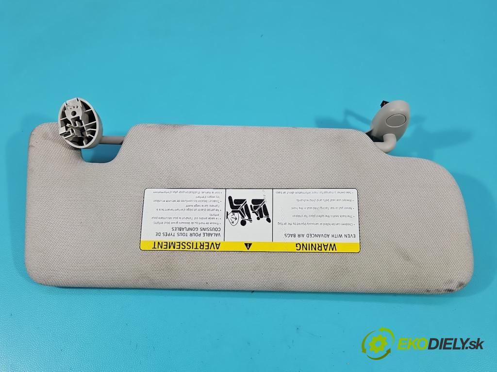 Bmw i3 2013–2022 0.0 elektrický: 170 hp automatic 125 kW 1 cm3 5- clonítko levé 