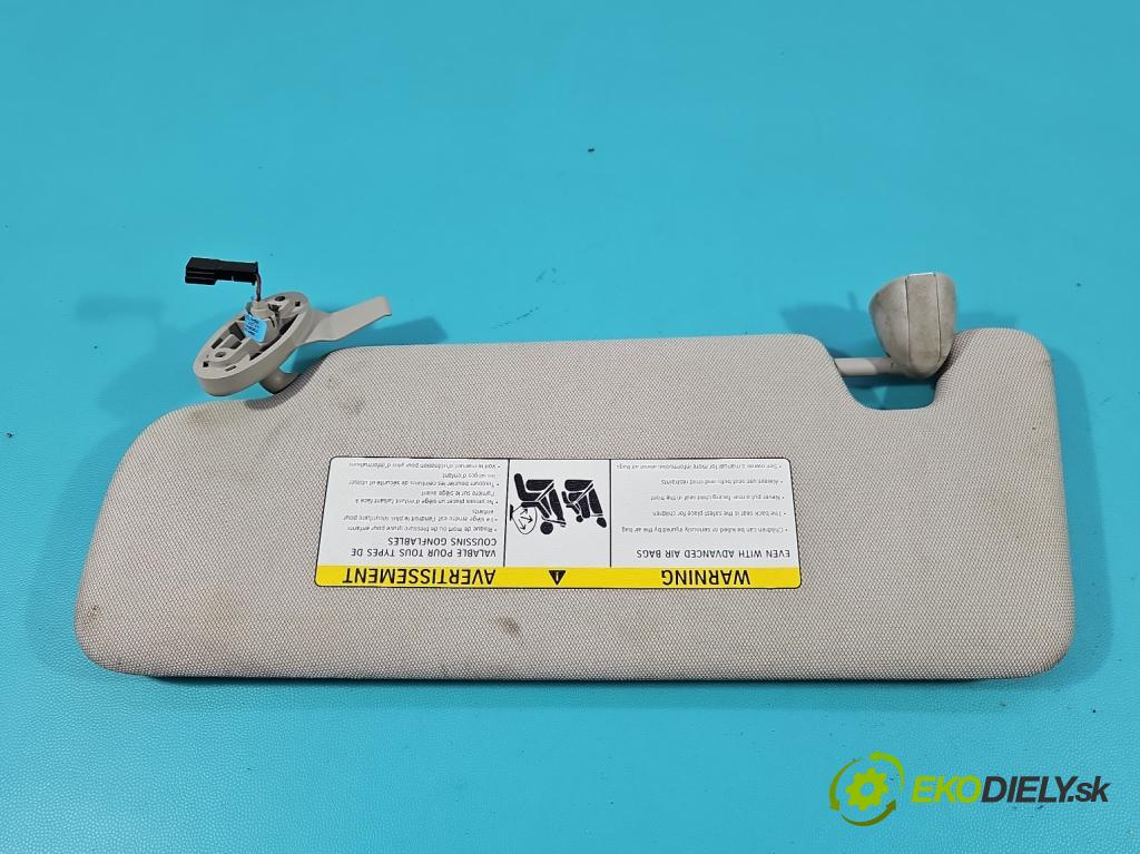 Bmw i3 2013–2022 0.0 elektrický: 170 hp automatic 125 kW 1 cm3 5- clonítko pravé 