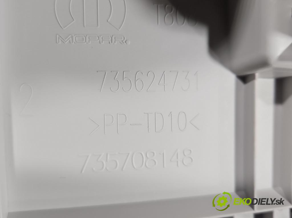 Fiat Tipo II 2015- 1.4 16V 95 HP manual 70 kW 1368 cm3 5- Čalounictví: kufrové dvere