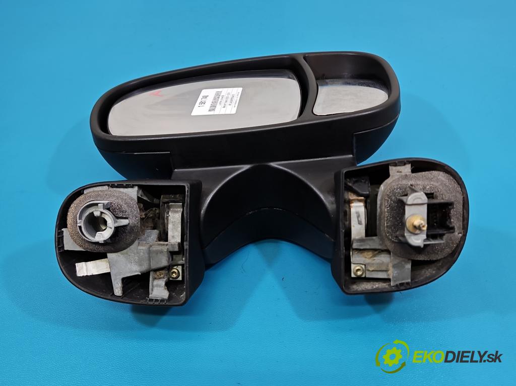 Renault Trafic II 2001-2014 1.9 dci 109 hp manual 80 kW 1870 cm3 5- zpětné zrcátko pravé  (Klika dveří ostatní)